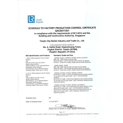 The two integration management system evaluation certificate
